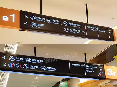 望江如何通过商场标识牌引导客流分布？